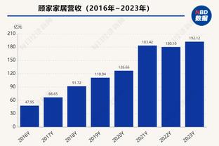 武磊：新帅打法非常适合我的特点 比赛节奏加快对国足很有帮助