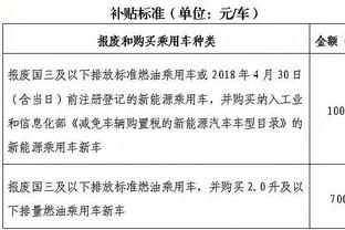 詹姆斯：我的训练师说我没打过单败四强赛 现在我可以说我打过了